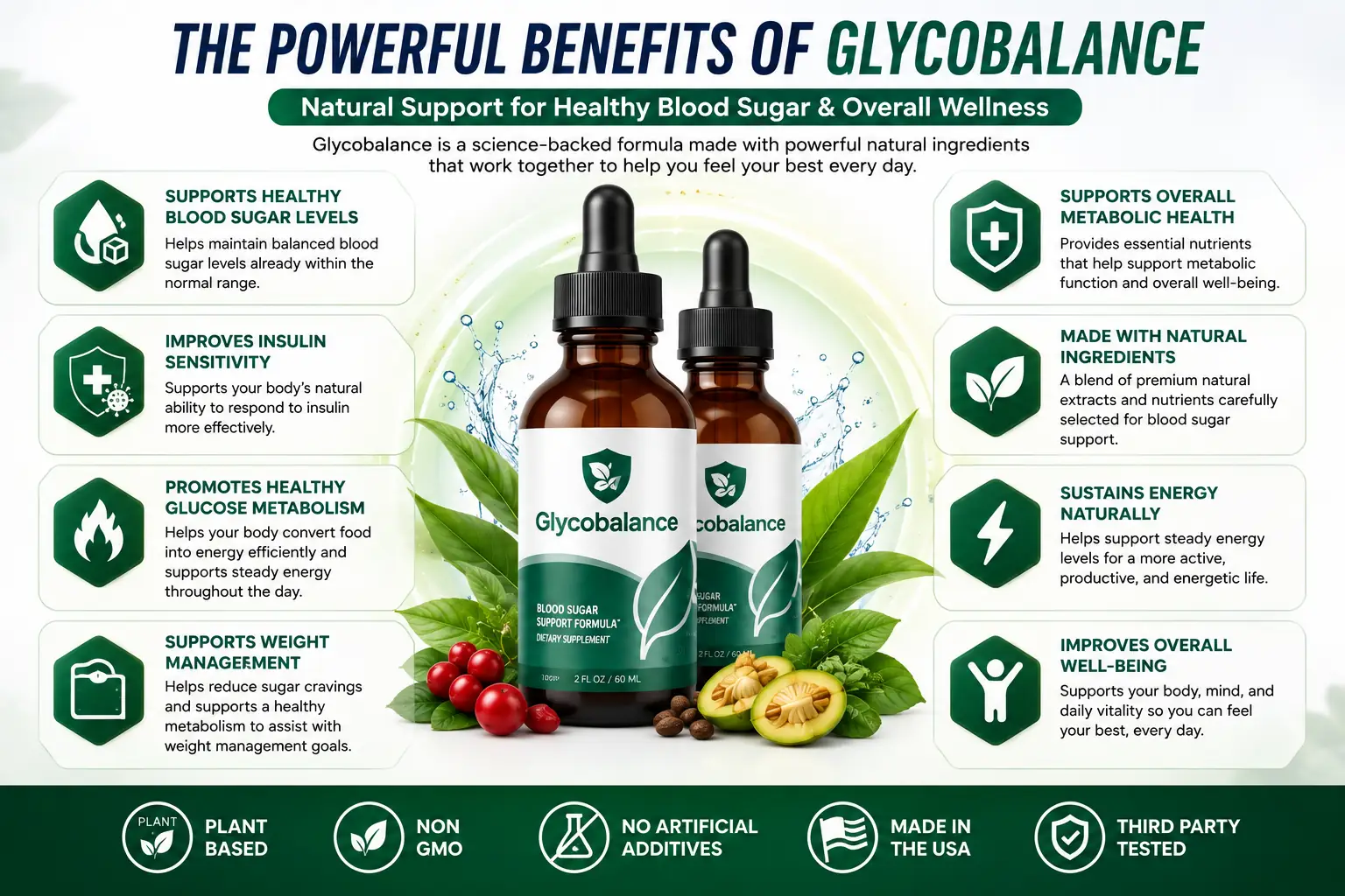 Brand infographic listing the claimed benefits of Glycobalance alongside two bottles of the liquid formula